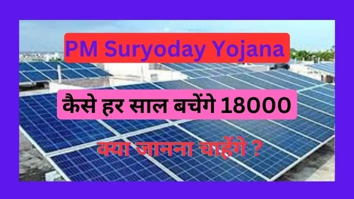 PM Suryoday Yojana