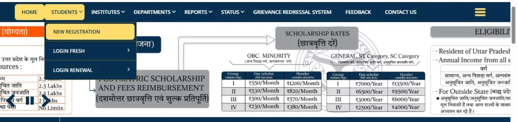 scholarship-fresh-registration-