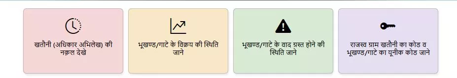 bbhulekh khatauni check kare