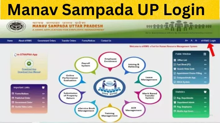 Property Return on manav sampada : सरकारी कर्मचारियों को संपत्ति का ब्यौरा देना हुआ अनिवार्य, जानें पूरी प्रक्रिया
