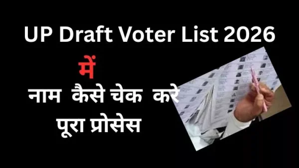 SIR me name kaise chek kare: UP Draft Voter List 2026 की पूरी जानकारी