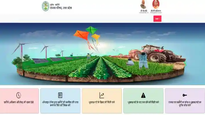 UP Bhulekh खसरा, खतौनी की नकल और भू-नक्शा ऑनलाइन कैसे देखें?