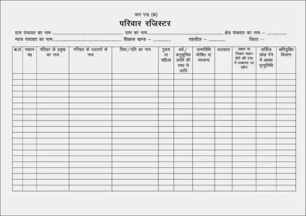 parivar register form symple